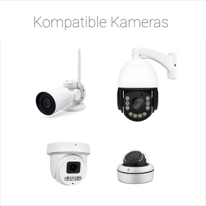 Safe2Home Premium Profi Funk Alarmanlage WLAN / GSM - Komplettset klein