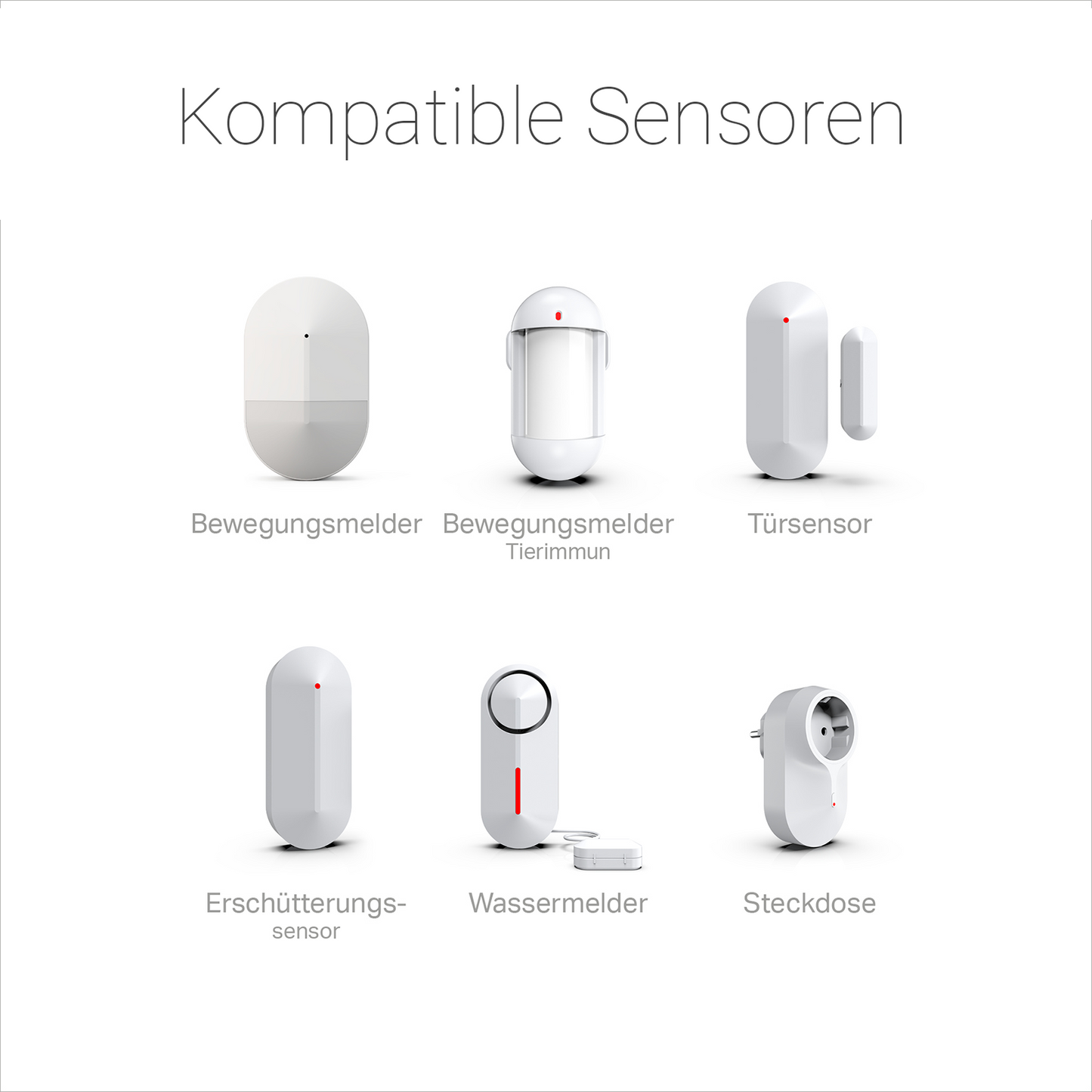 Safe2Home Premium Profi Funk Alarmanlage WLAN / GSM - Komplettset klein
