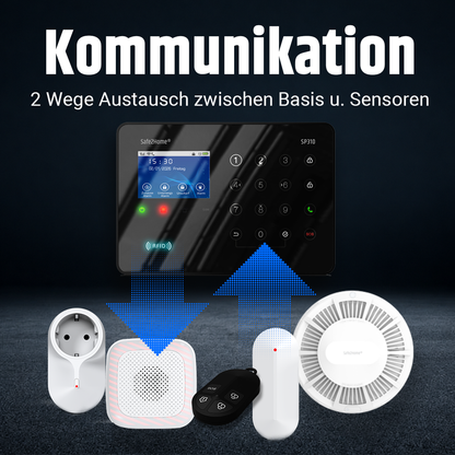 SP310 Funk Alarmanlage - Komplettset groß