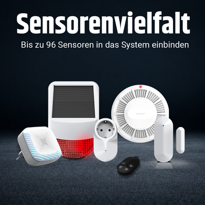 SP310 Funk Alarmanlage - Komplettset groß