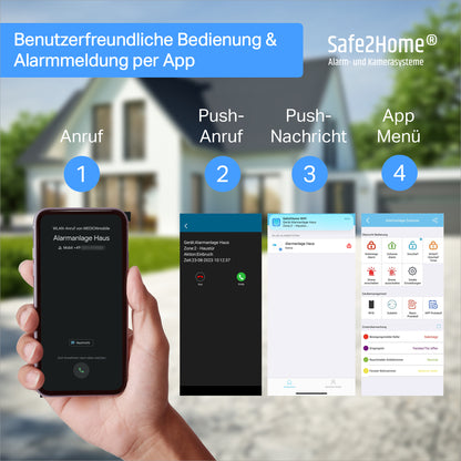 SP210 Funk Alarmanlage Zentrale - Safe2Home